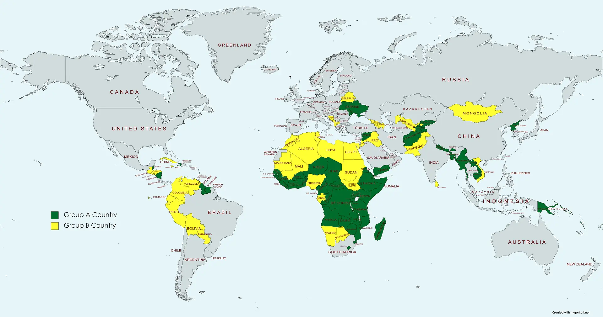 Eligible group of countries